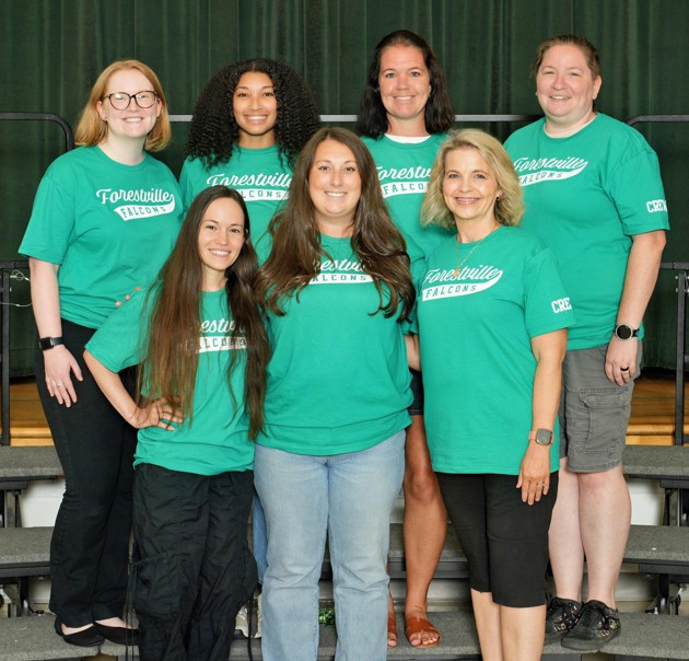 Third Grade Team